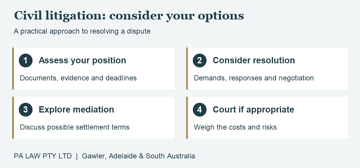 Civil litigation options: assess your position, consider resolution, explore mediation and court if appropriate.
